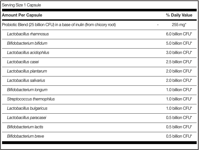 Therbiotic Complete 60 capsules
