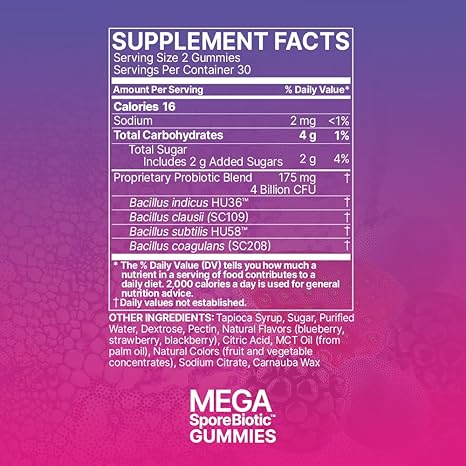 MegasporeBiotic Gummies